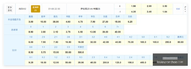 业余选手逆,袭钟笑龙勇,夺美国常青,皇冠体育,皇冠体育FAQ,常见问题